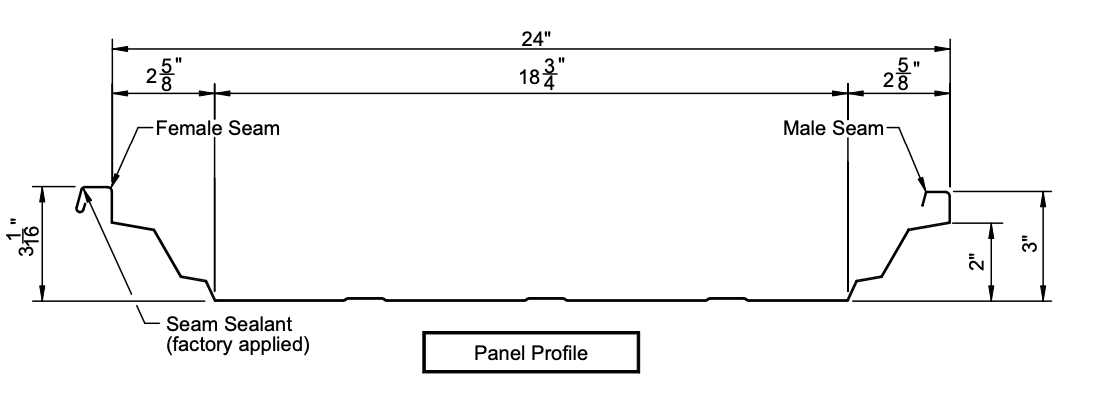 Roofing Panels – Alliance Steel